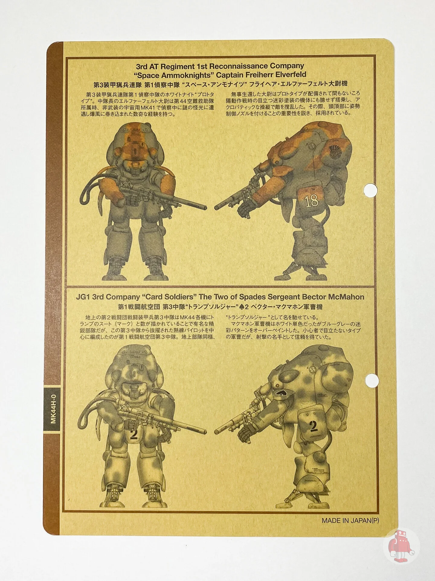 Maschinen Krieger MK44 Series Review & Update with Lincoln Wright